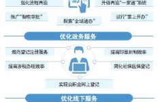 女性在郑州开设中介公司，能否实现盈利？