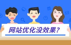 在家做蛋糕副业，如何实现盈利增长？