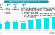 开设大型鱼缸店能否实现盈利？市场前景如何？