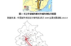 大交通究竟指什么？深入解析大交通概念的含义