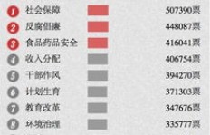 李家巷居民如何通过兼职副业增加收入？