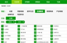 济南最新兼职会计招聘信息，你了解多少？