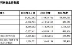 如何成功应聘口译兼职？你需要注意哪些关键点？