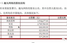 如何通过制作药水实现盈利？是否可行？