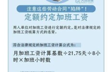如何签订原画副业合同？新手必知的签约步骤与注意事项
