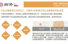 养生馆如何在街头吸引顾客并实现盈利？