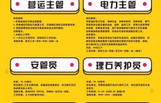 淮南急聘兼职发单员，待遇优厚，你准备好了吗？
