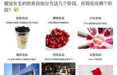女生如何通过甜点副业实现财务自由？
