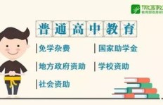 哪些传统作物能助你实现家庭经济增收？