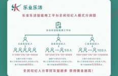 如何通过代写法律文书开启高收益副业之路？