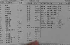女性尿检白细胞偏高是什么原因？男性尿白细胞高又说明了什么？