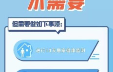 你知道哪些农业知识能帮你轻松赚钱吗？