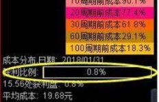 停车场如何变身“吸金利器”？赚钱秘诀大公开！