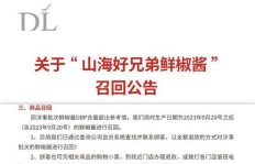 俄罗斯鹅绒服市场前景如何？投资赚钱潜力大吗？