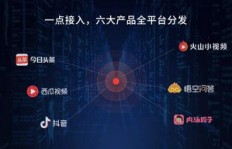 如何在头条平台发布产品实现盈利？