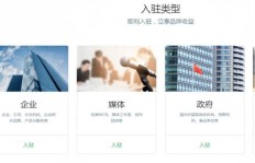 如何在业余时间实现月入4000的副业收入？