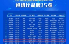 布谷鸟赚钱平台真的靠谱吗？它是如何助你实现财富增长的？