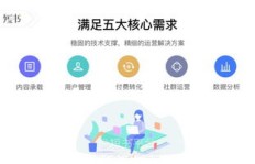 如何选择合适的平台和工具，用小说创作实现盈利？