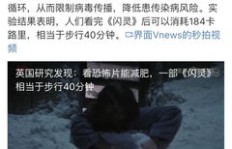 躺着也能赚钱？这种方法真的存在吗？