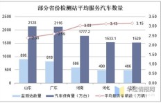 在当今市场，哪些职业能迅速实现高收入？