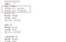 微信小程序如何实现盈利模式？创业者必看赚钱攻略