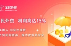 外贸行业真的能带来丰厚收益吗？你了解其中的门道吗？