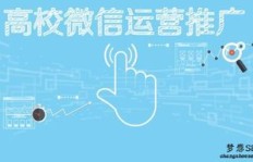 艾灸馆如何拓展副业？你不可不知的经营策略！
