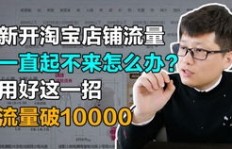 如何成功开启副业男装店？新手必问的经营技巧！