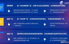 如何在游戏中制作视频实现盈利？你试过这种方法吗？