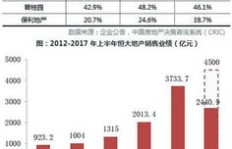 昆明闪送员收入如何？能否实现稳定盈利？