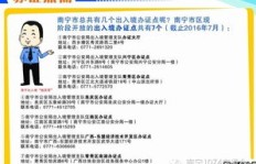 南宁市有哪些合法且高效的赚钱途径？