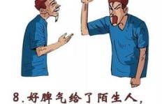 情商不高的人也能在职场中赚取丰厚收入吗？
