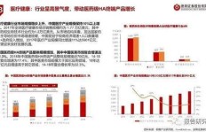 微商护肤品市场表现如何？深度分析产品优劣及发展趋势