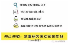 幼师如何通过副业投稿实现额外收入？