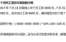 兼职工作薪酬结算有哪些常见方式？你了解吗？