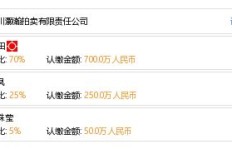 深圳灏瀚传奇究竟如何？知乎上对它的评价怎样？