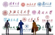 大学里学什么专业未来最有＂钱＂途？