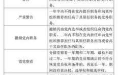嘉兴兼职协警待遇如何？工资水平是否合理？