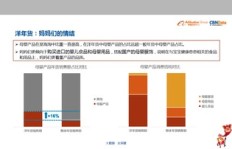 如何准确解读阿里巴巴的盈利数据？