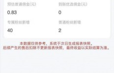 副业收入达到多少需开始缴纳税款？