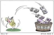 国企高管们都在从事哪些副业？他们的第二职业有哪些？