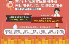 网页广告真的能赚钱吗？如何实现稳定收益？