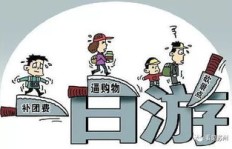 旅游从业者如何选择适合自己的副业方向？
