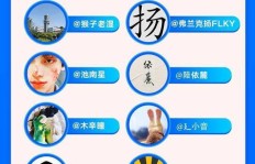 如何一步步踏入影视行业，实现创作者的盈利之路？