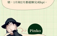如何通过副业实现高效赚钱？独家策略海报大公开！