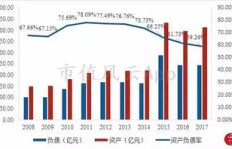 农村从事水电行业能否盈利？知乎网友怎么说？