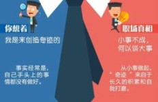 副业风潮席卷职场，面试新趋势你准备好了吗？