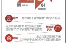 武汉副业团购网站哪家强？排名情况如何？