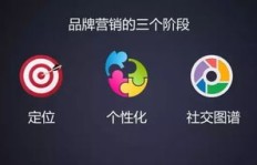 副业商品图片上传有何技巧？一步步教你轻松搞定！