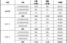 快乐8倍投策略真的能带来盈利吗？你试过吗？